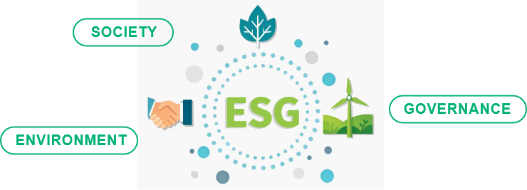 ESG